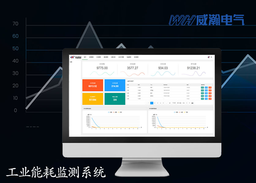 工業(yè)能耗監(jiān)測系統(tǒng)