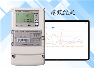 建筑能耗主要包括哪些？—老王說表