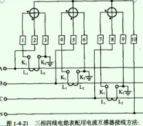 哪種三相電表，要裝互感器